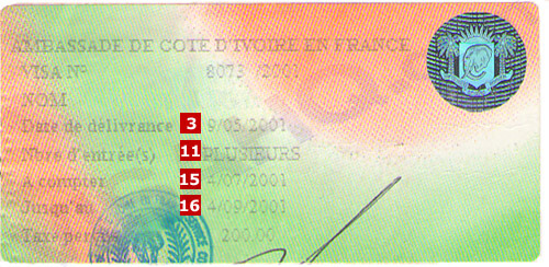 How Ivorian Nationals Can Apply for an Indian Tourist Visa