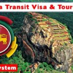 Understanding the Sri Lanka Transit Visa: Everything You Need to Know